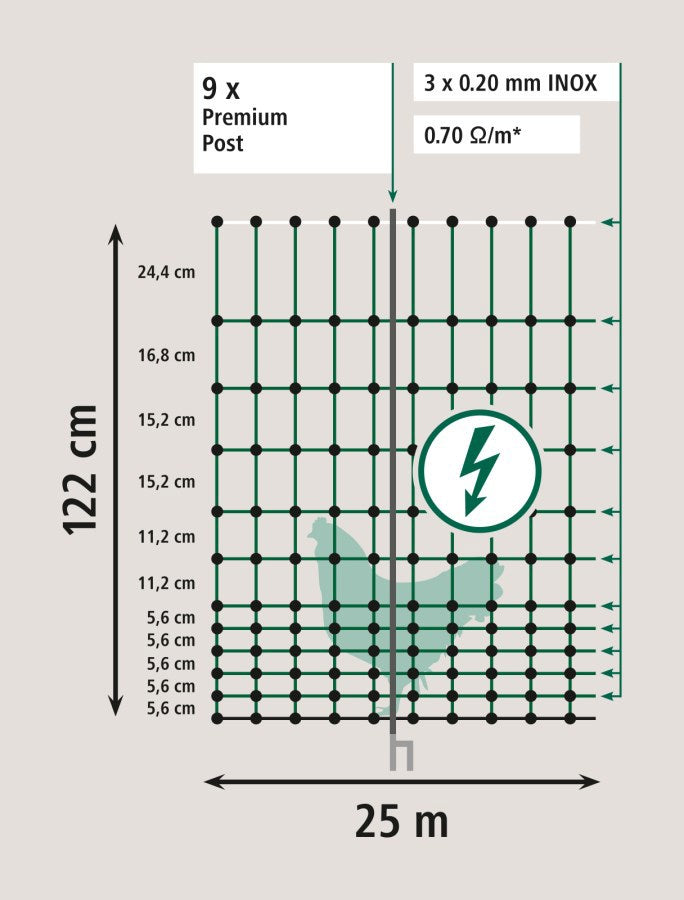 Ako producten kippennet premium 122cm 25m dubbele pen groen wit