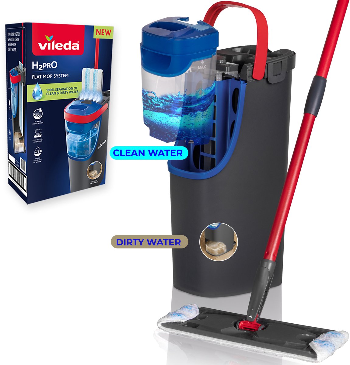 Vileda h2pro flatmop dweilsysteem met emmer en steel - 2 gescheiden waterreservoirs - altijd schoon water