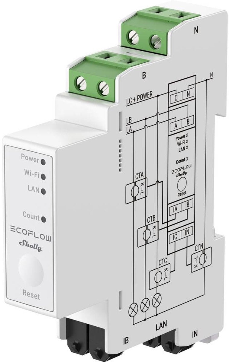 Ecoflow x shelly smart meter ef-os-sm003-smshel – verbruiksregelaar