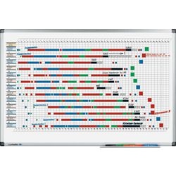 Jaarsymboolplanner legamaster 7-431000 90x60cm magnetisch