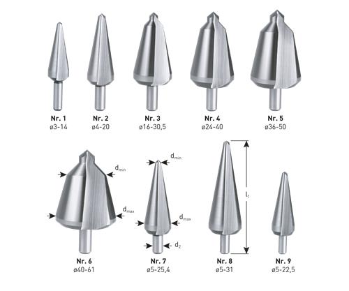 Rotec plaatboor conisch 5-31mm