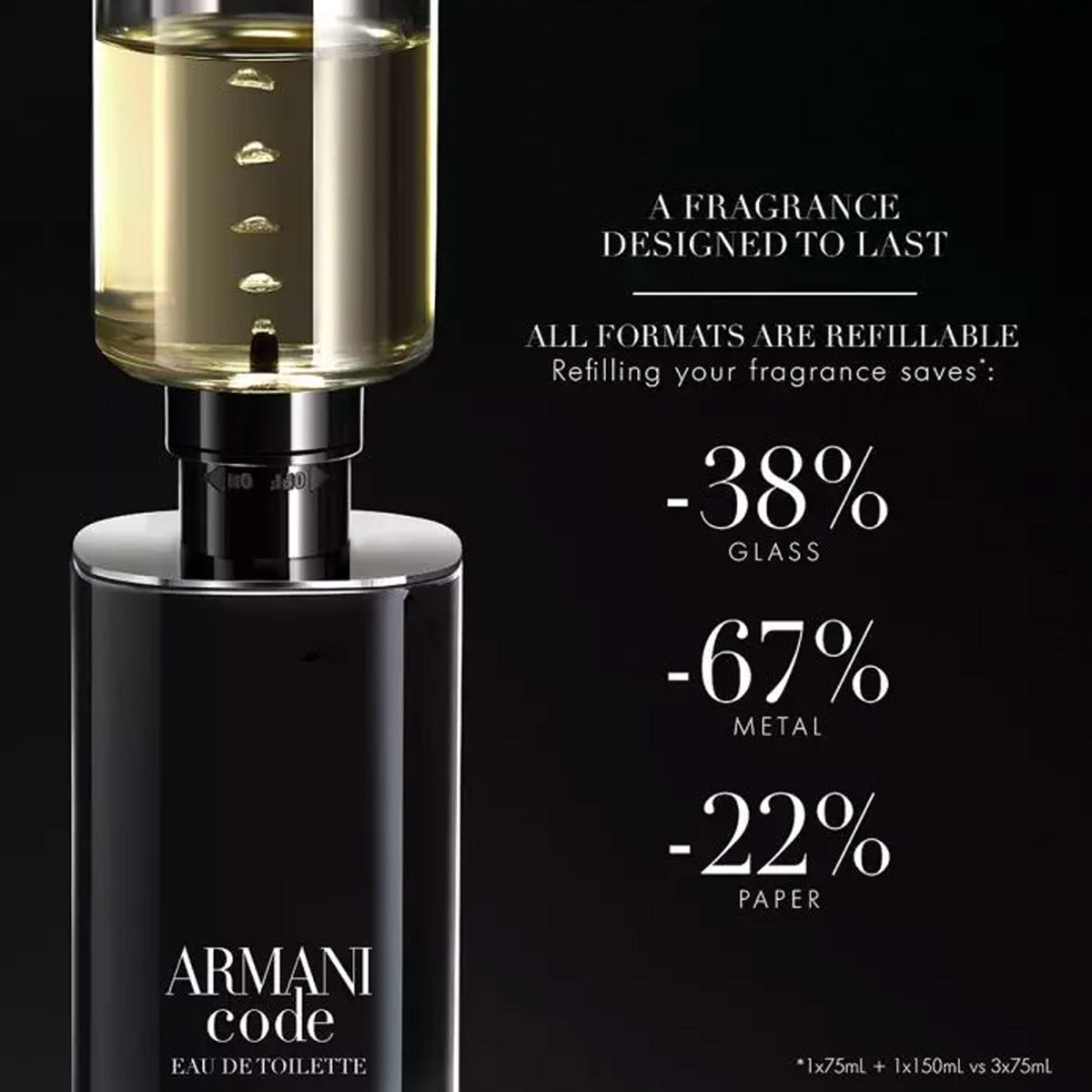Giorgio armani eau de toilette refillable code heren 50ml