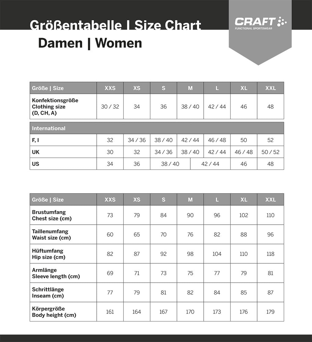 Craft cool mesh superlight - women's baselayer shirt | m