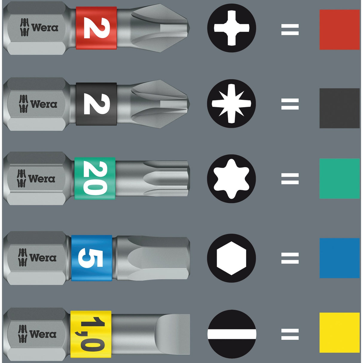 Wera kraftform kompakt stubby 1, 19-delig bitset (zwart groen)