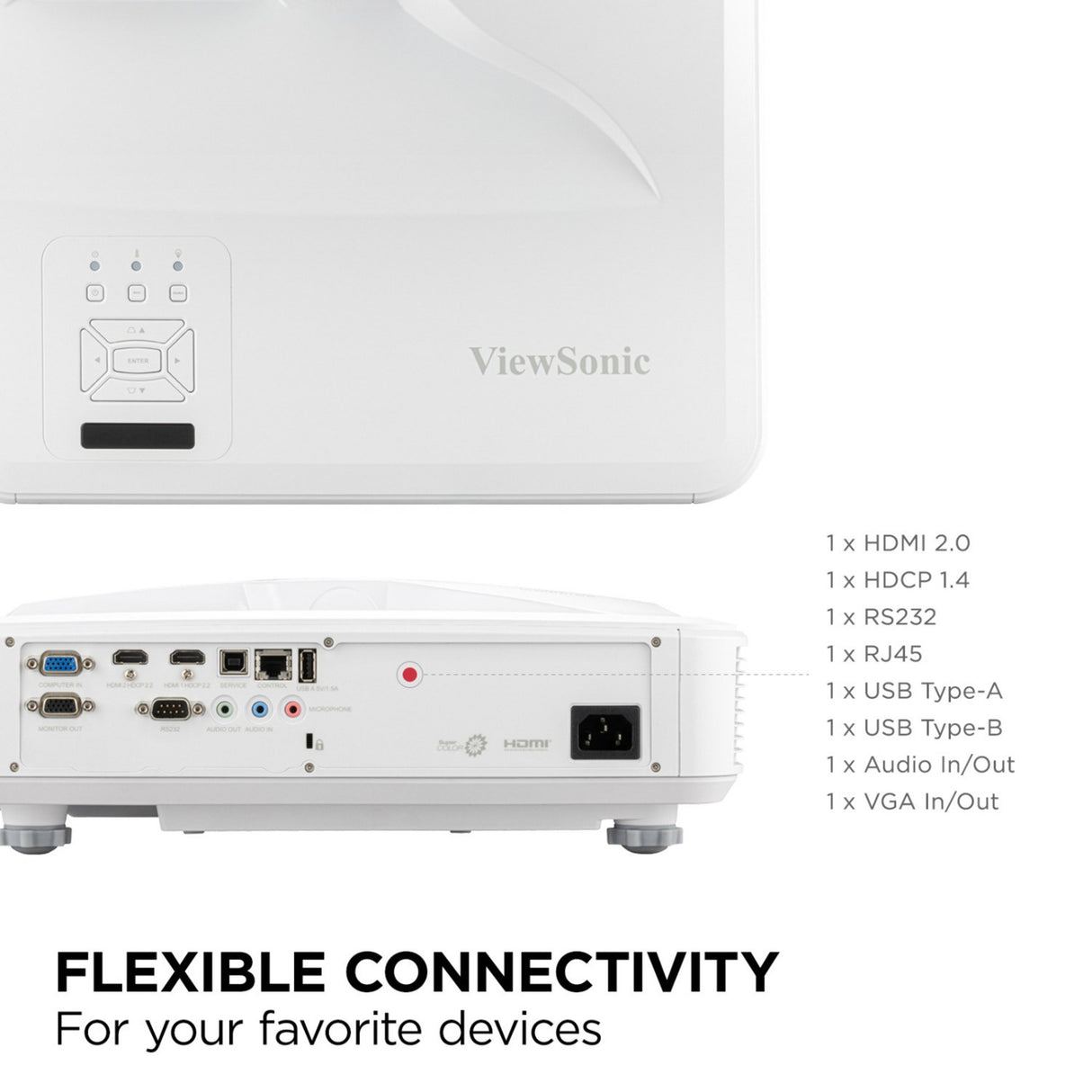 Viewsonic ls832wu wuxga ultra short throw laserprojector (wit, 5000 ansi lumen)