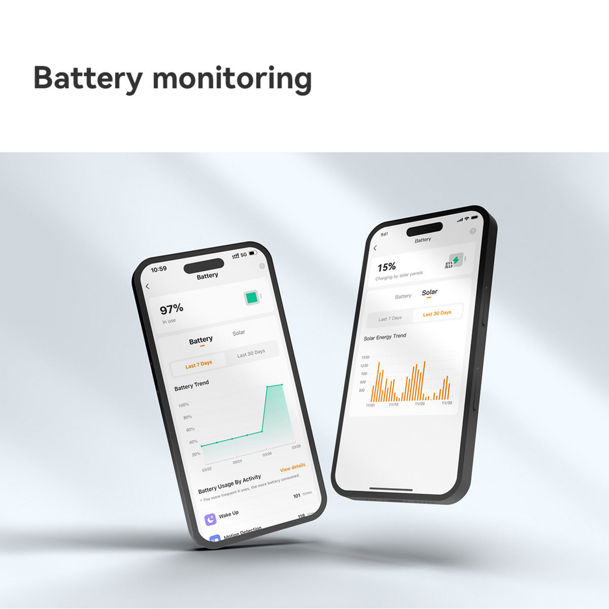Imou cell 3c all-in-one - 2k draadloze beveiligingscamera voor buiten - inclusief ingebouwd zonnepaneel - volledig draadloos - bewaking voor buiten met nachtzicht in kleur - sirene - ip66 weerbestendig - grote 5000mah batterijcapaciteit
