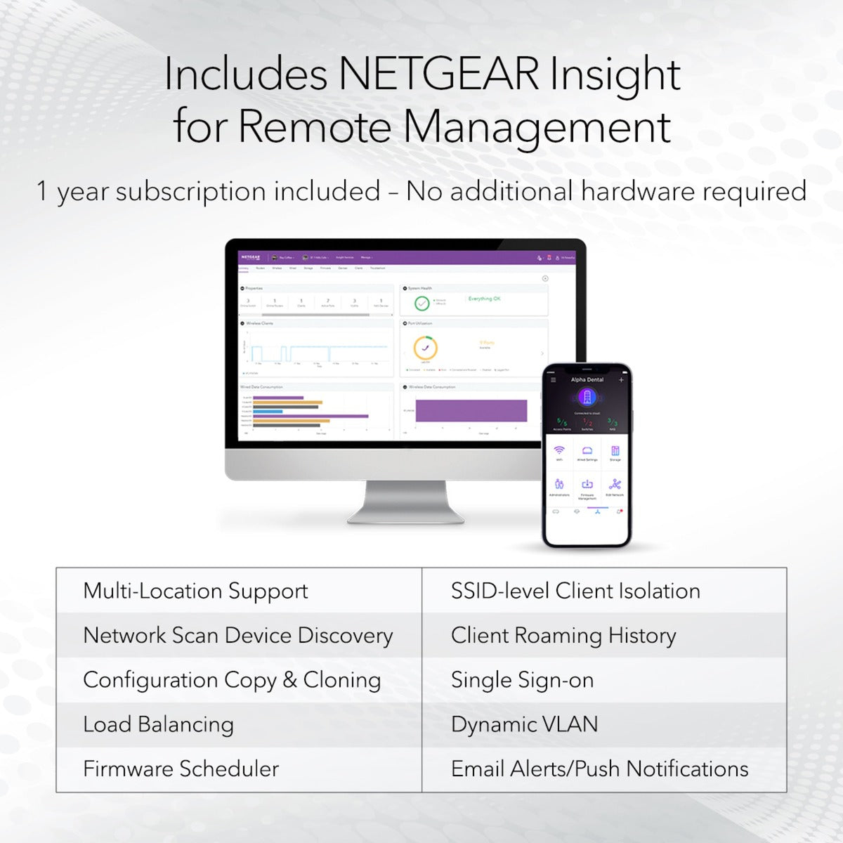 Netgear wax610y access point (wit)