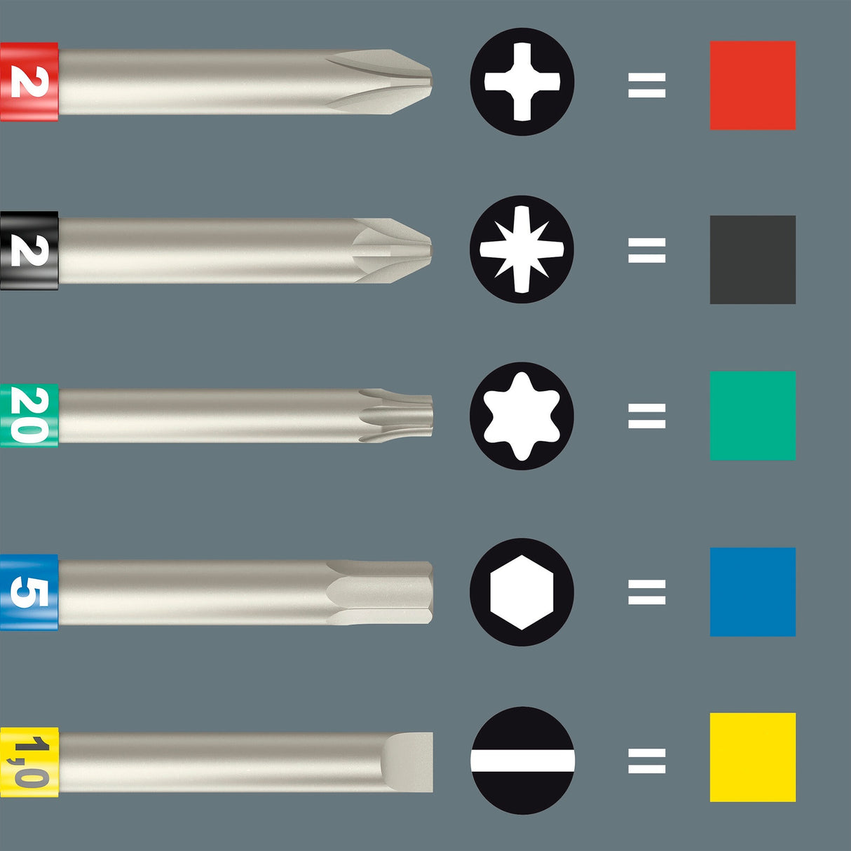 Wera kraftform kompakt 838 ra s imperial set 1 bitset (zwart groen, 14‑delig)