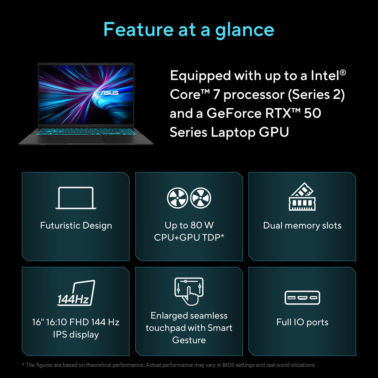 Asus v16 fx3607vm-rp041ws 16 gaming laptop (zwart | core 5 210h | rtx 5060 | 16 gb | 512 gb ssd)