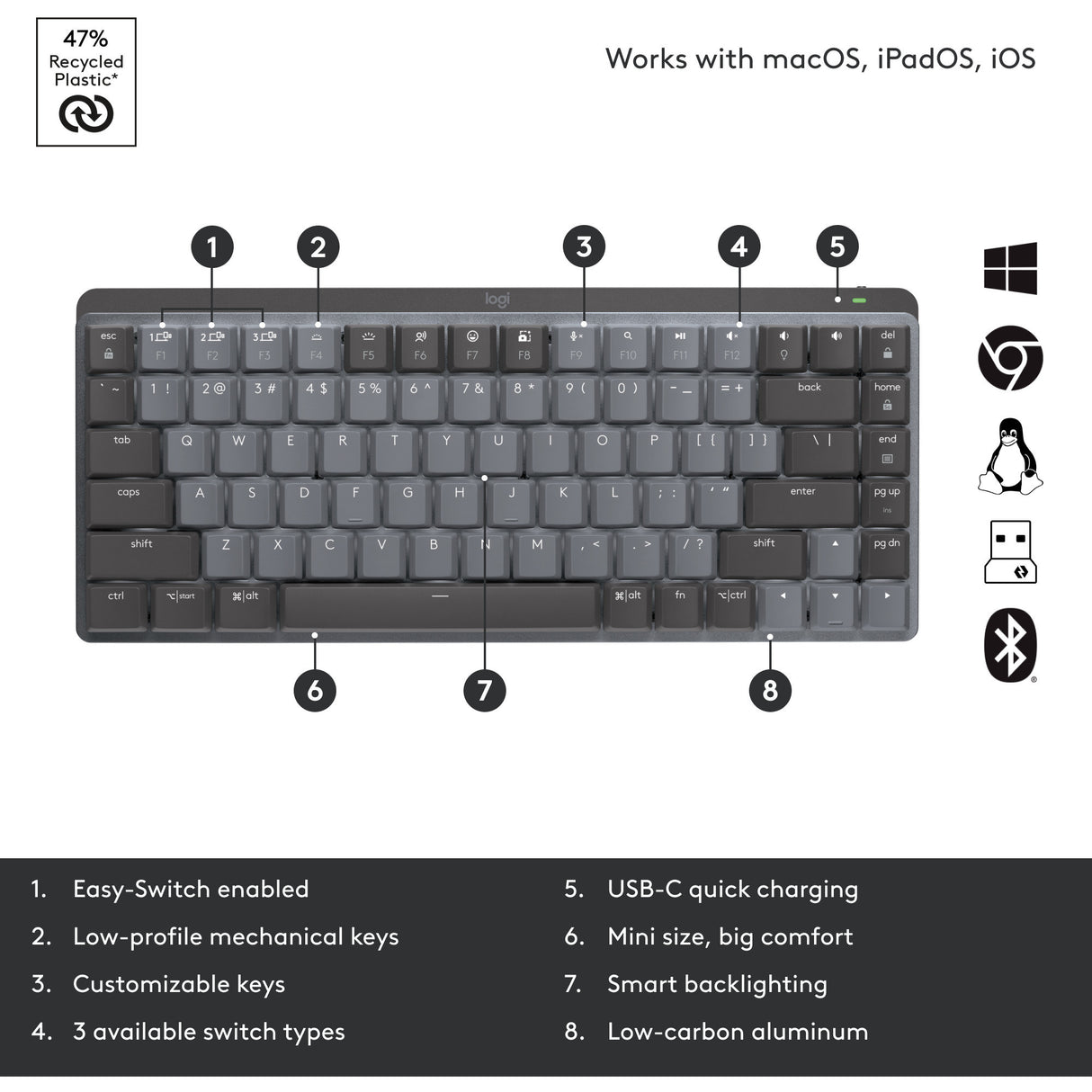 Logitech mx mechanical mini, toetsenbord (zwart grijs, us-international, gl tactile, bluetooth low energy)