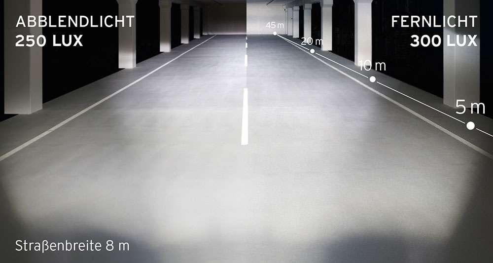 Busch + müller lumotec iq-xl led headlight