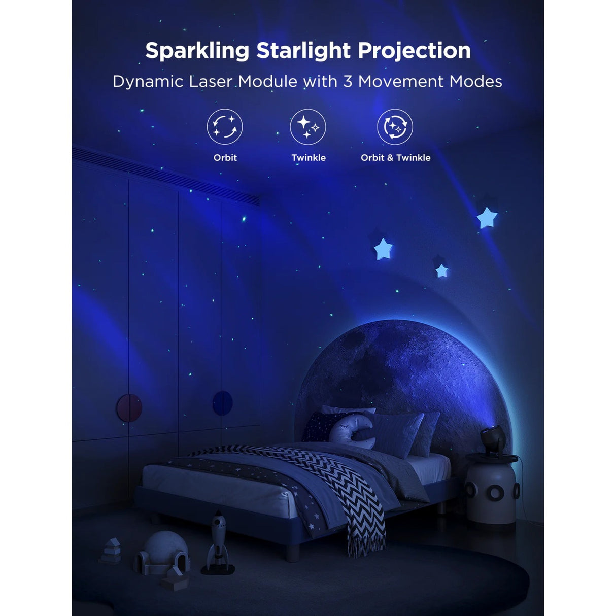 Govee sterrenprojector matter rgbw - aurora projector