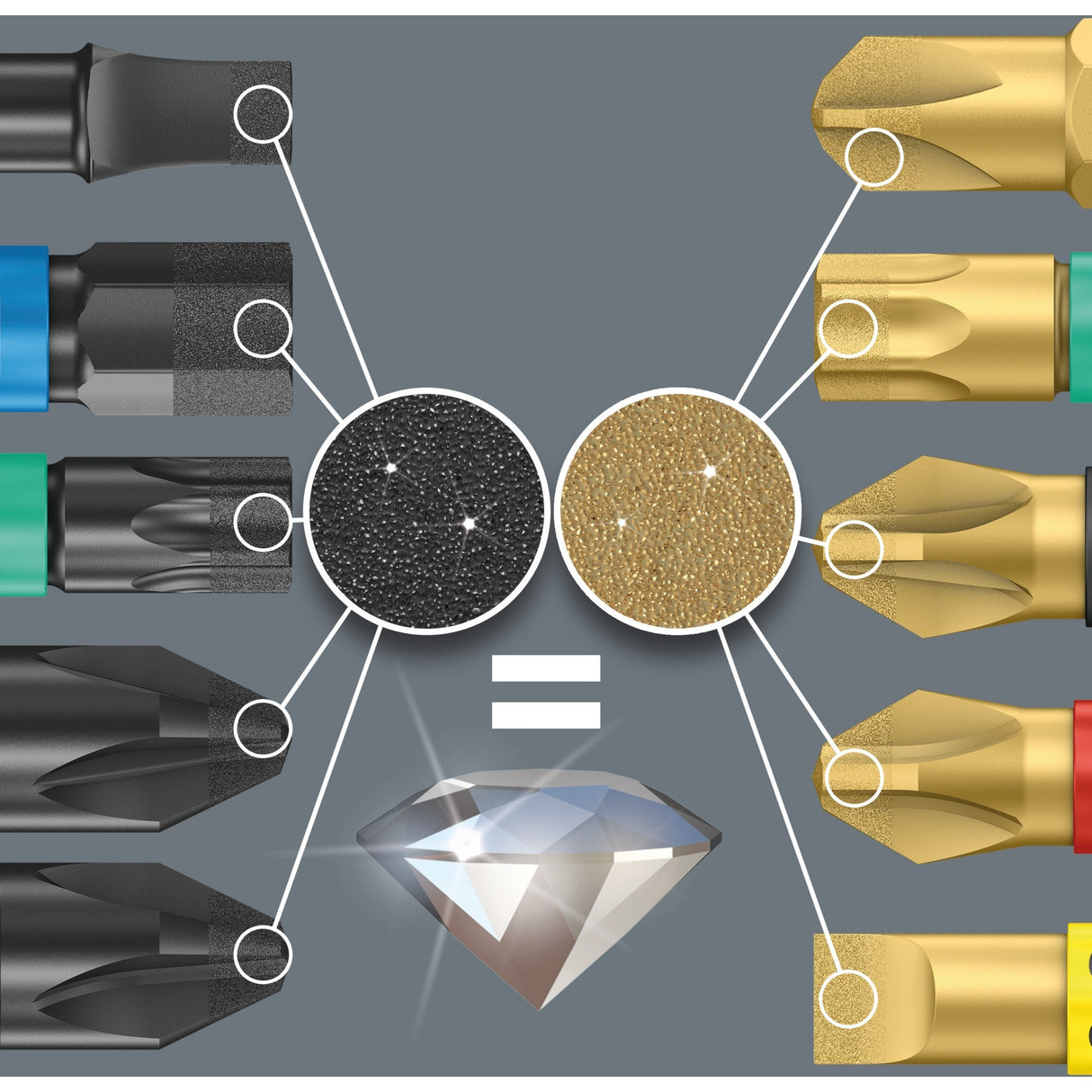 Wera bit-check diamond - bitset - 12-delig