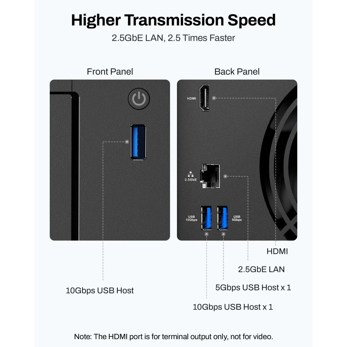 Terramaster f4-425 nas (zwart, 1x 2.5gbe, hdmi, usb)