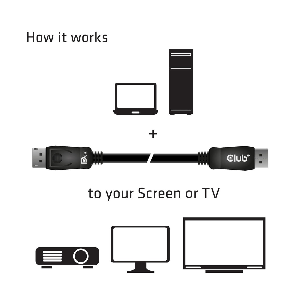 Club 3d displayport 1.4 vesa gecertificeerde kabel male-male (zwart, 2 meter, 8k 60hz, 32.4gbps)