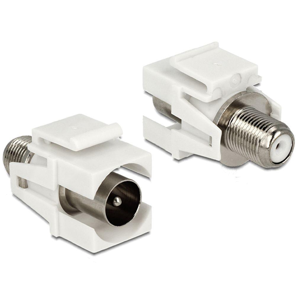 Imp f-connector naar iec keystone