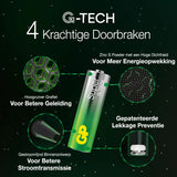 Gp super alkaline aa-batterijen 4pk