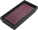 Dna tauschluftfilter stage 2-kit air filter kit stage2 p-du65hm24-s2-combo