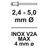 Connex producten popnageltang 260mm