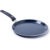 Greenpan