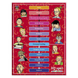 Clown games clown iq spel voor kinderen