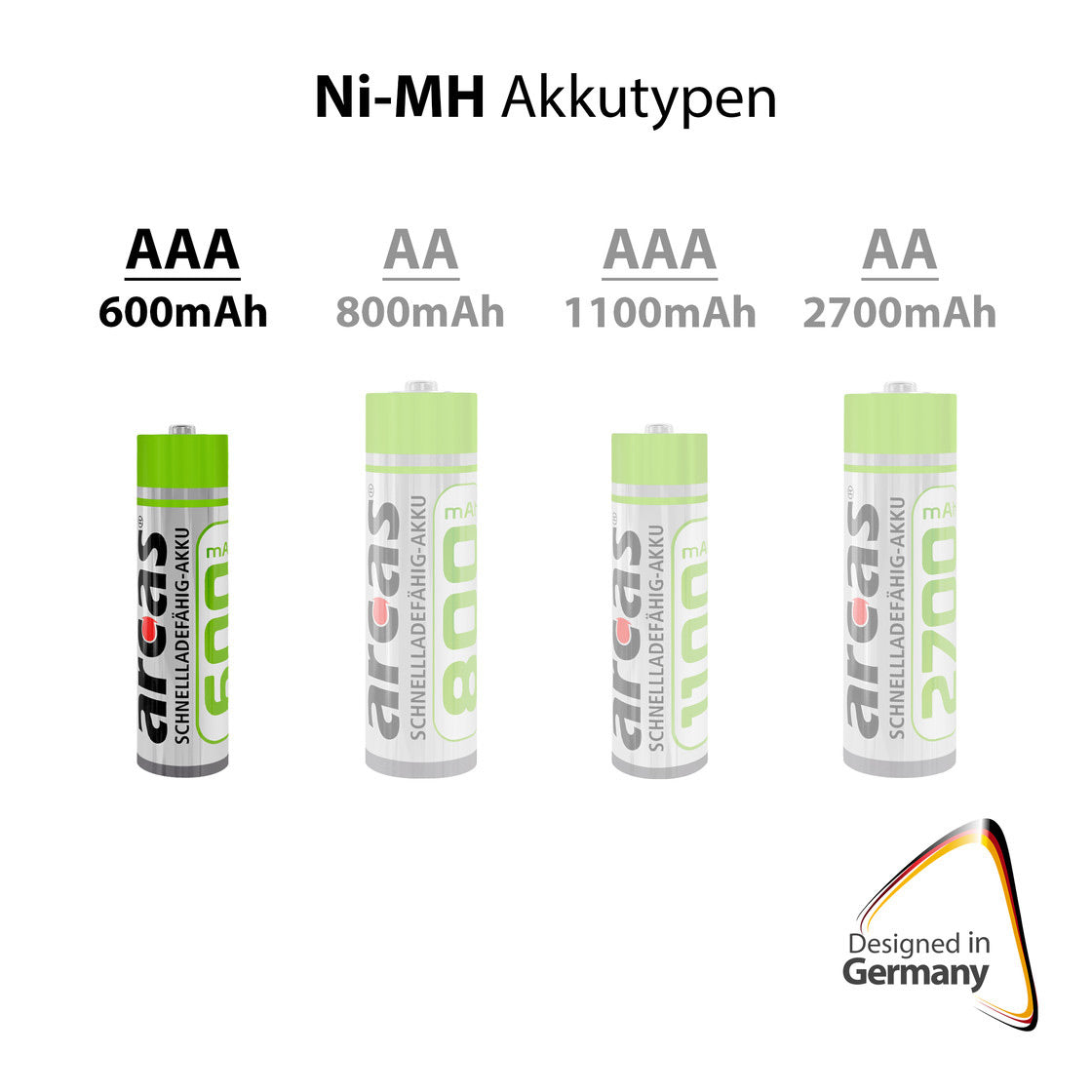 Battery Sales Europe Oplaadbare Batterijen ARCAS Rechargeable NimH AAA HR03 600mAh, 2st.