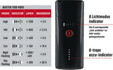 Sigma koplamp Buster 1100 LED schroefhouder -Li-ion accu USB