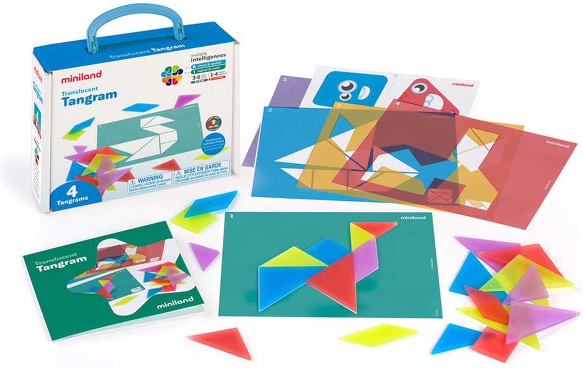 Miniland lightpad doorzichtig speelgoed - tangram
