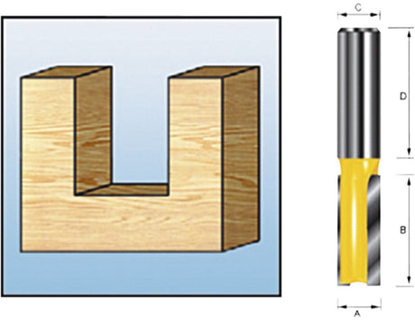 Makita d-10394 freesbit groeffrees s 12mm 12x35mm