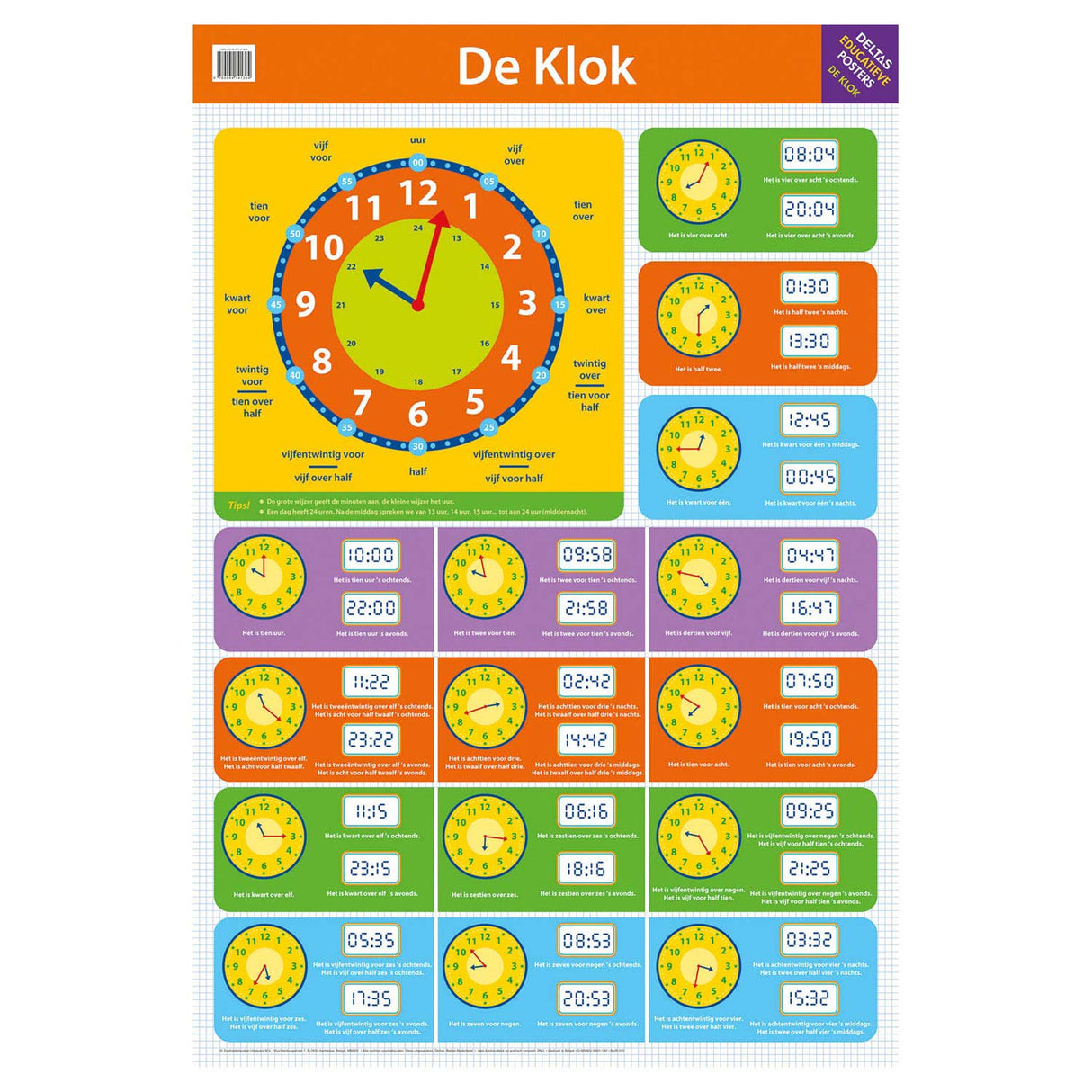 Deltas educatieve poster - de klok