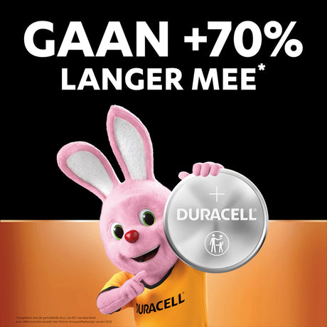 Battery sales europe b.v. duracell batterij cr2025 3v lithium (2st)