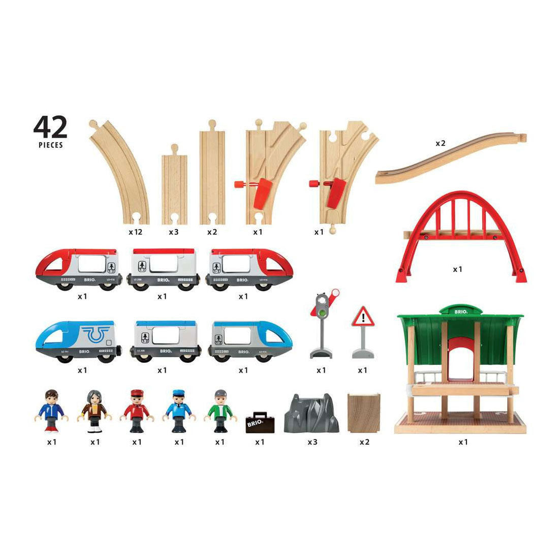 Brio treinset met perron en twee treinen - 42dlg.