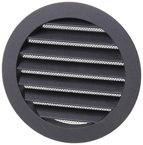 Renson 1057994 - inbouw rond schoepenr met gaas434r dia 125 ral 9005 zwart | 10 stuks