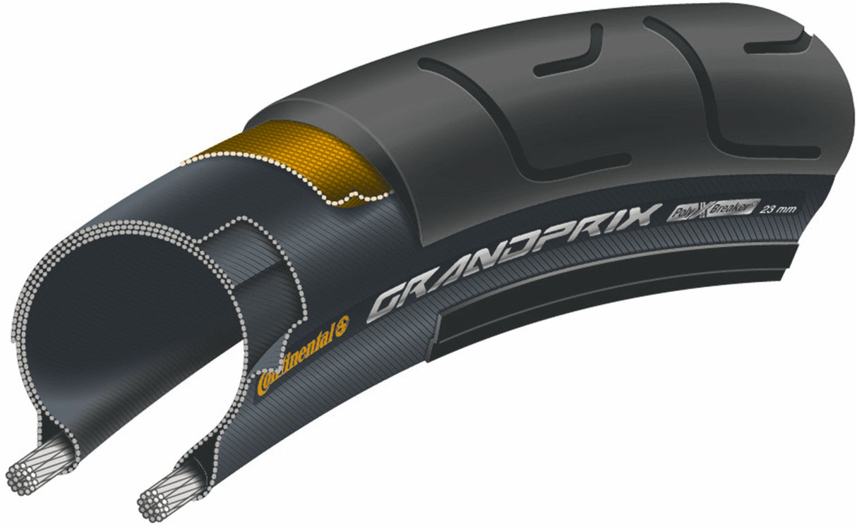 Continental Grand Prix - Racefietsband 700x23C - Draadband - Zwart