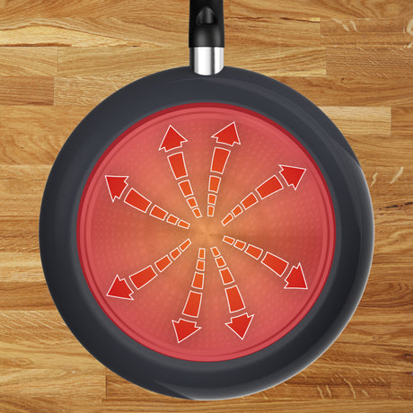 Tefal change black keramische koekenpan ã˜20cm inductie