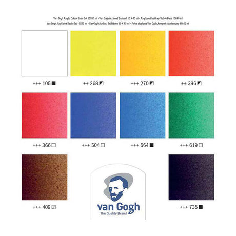 Bruynzeel van gogh acrylverf basisset met 10 kleuren in tubes van 40ml