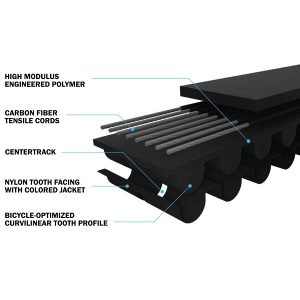 Gates aandrijfriem cdn carbon drive 118t 1298x12mm zwart