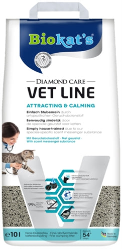 Dem Biokat seng Kaz Dreckskleedung Pet Line Line Attrakting berouegt