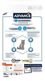 Advance Cat sterilized turkey