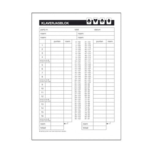 Basic Scoreblok Klaverjassen 5 Blok Van 50 Vel