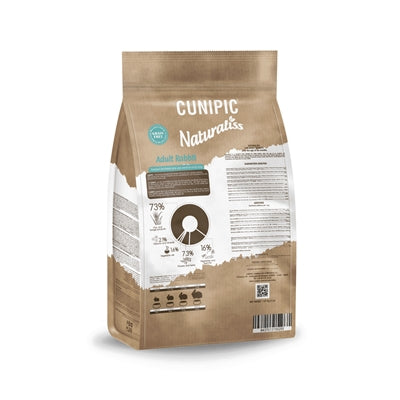 Cunipic Cunipic naturaliss adult konijn