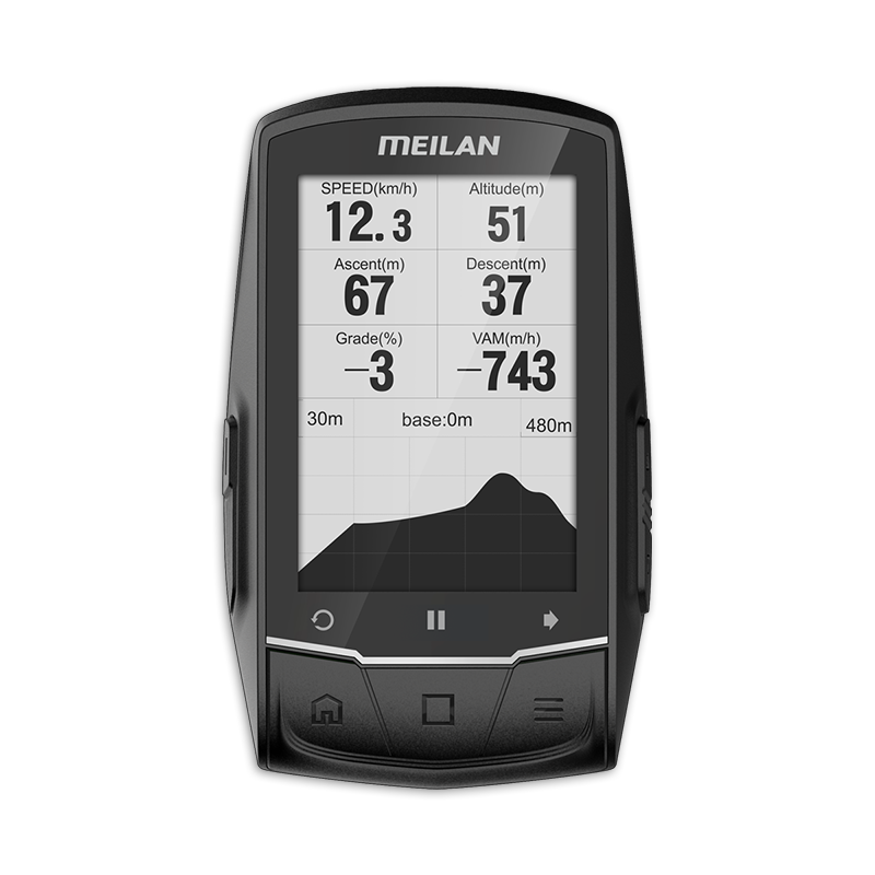 Meilan Fietscomputer GPS Navigatie M1 Finder