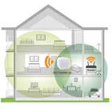 Edimax edimax ew-7438rpn air draadloze single wlan wit