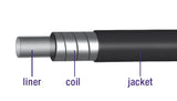 Rem buitenkabel met voering 30 meter Ø5,0mm -