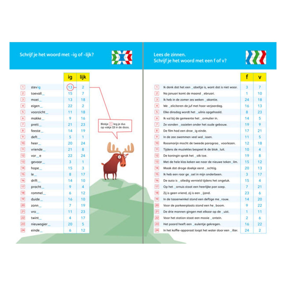 WPG Uitgevers Maxi Starterspakket (7-9 jaar)