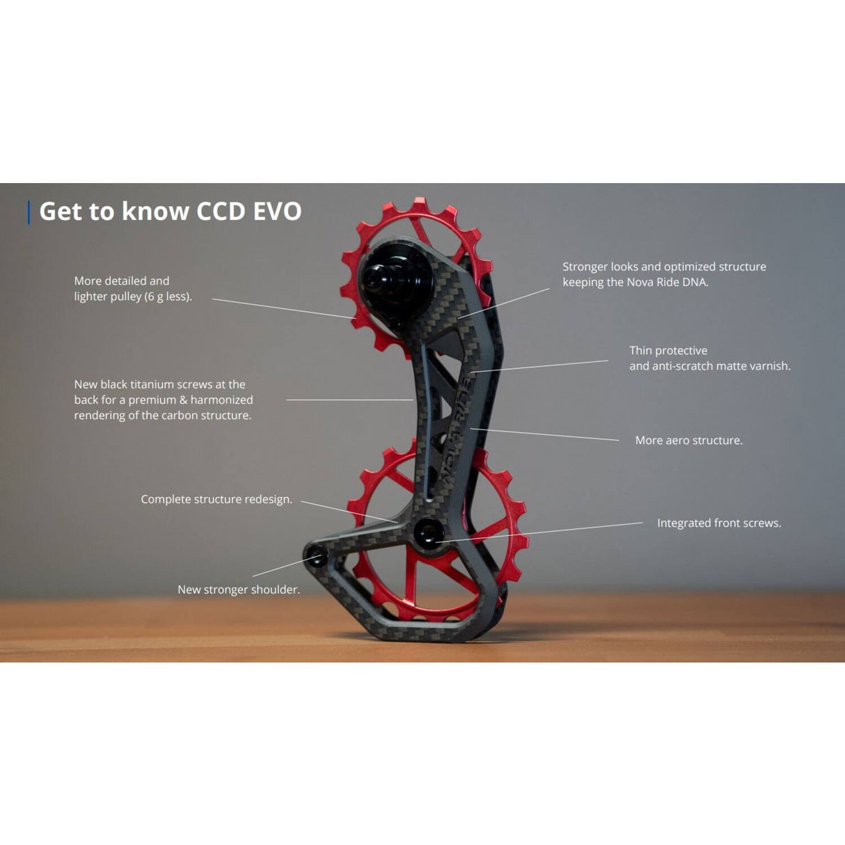 Novaride - ccd evo keramische derrailleur ultegra dura ace 12 speed