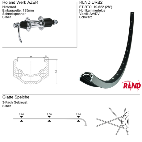 Roland achterwiel 19-622 28 zwart cassette 8 9 10v velgrem qr urb2 azer