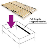 Vidaxl lattenbodem met 28 latten 7 zones 140x200 cm