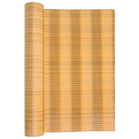 Vidaxl balkonscherm 400x80 cm poly rattan lichtbruin