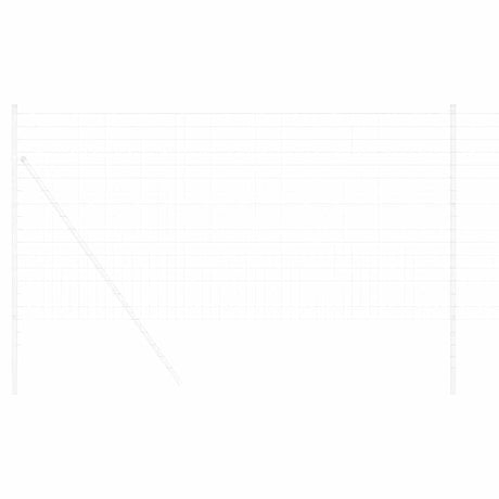 Vidaxl euro hek 1,2 x 10 m pvc-gecoat ijzer